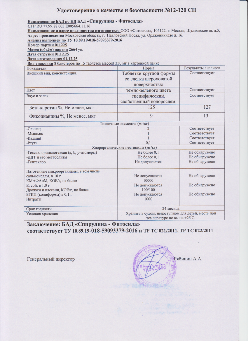 Паспорт №011225